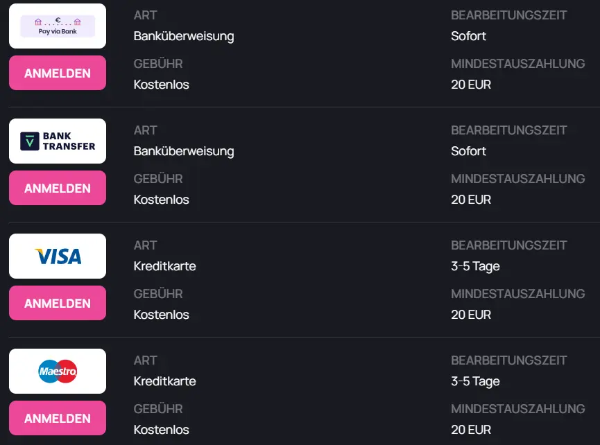 BetandPlay Auszahlung