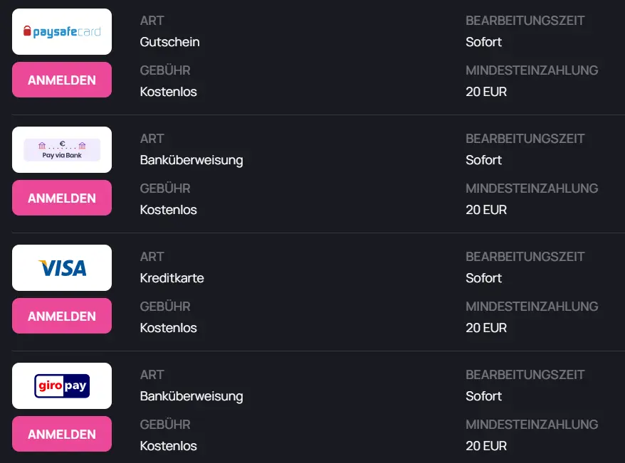 Einzahlungsmöglichkeiten